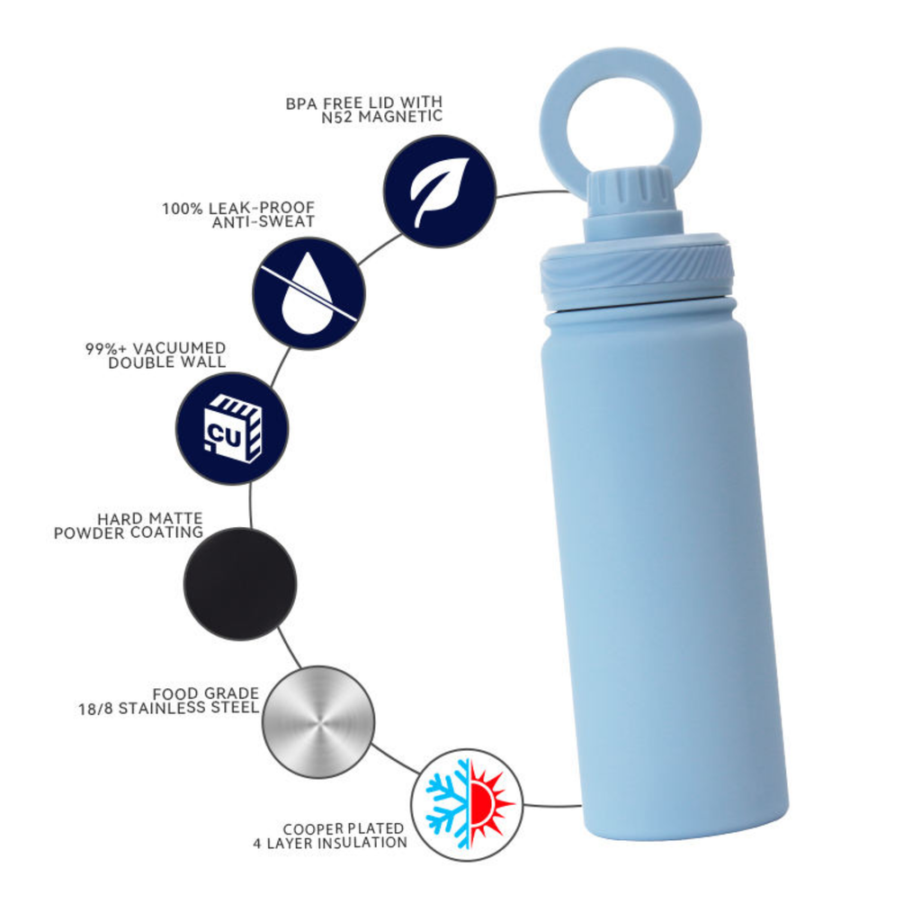 Magnetic Phone Holder Bottle