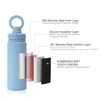 Magnetic Phone Holder Bottle