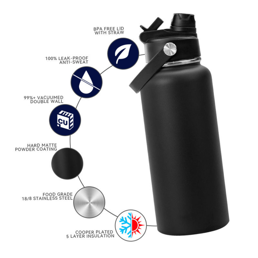 Stainless Steel Vacuum Insulated Water Bottle (Black Lid)